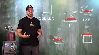 23. MIG welding. The 5 Basic Weld Joints