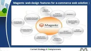 Magento E-Commerce Solutions - Webplanners