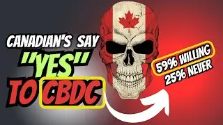 CBDC Survey Results:  59% Say Yes.....