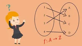 Real Valued Functions