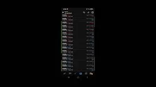 Today 18 December  2025 Bot profit 