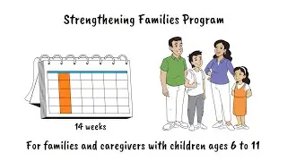 What is the Strengthening Families Program in South Carolina?