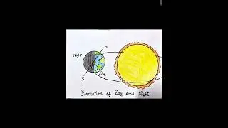 Formation of Day and Night #learnwithayeshaa #drawing #science #drawingforkids