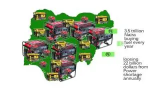 Quick fix to Nigeria's Power problems
