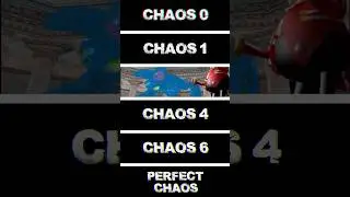Evolution of All Chaos Transformation Scenes in Sonic Adventure