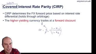 Covered Interest Rate Parity (CIRP) Explained | CFA Level 2 Economics