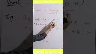 Most important fact of missing letters ।  Subscribe, like. #class8chapter1rationalnumber