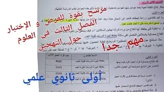 مرشح بقوة للفرض و الإختبار الفصل الثالث في العلوم (حول التهجين)/ أولى ثانوي علمي