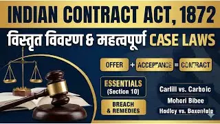 Indian Contract Act, 1872: Full Concept & Important Case Laws | Legal Studies #allahabaduniversity