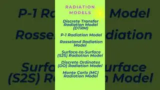 Radiation models | CFD | Computational Fluid Dynamics