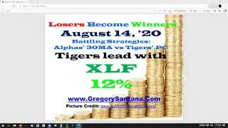 August 14 2020 Losers Become Winners Tigers XLF lead 12%
