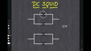 Squids as Magnetometer