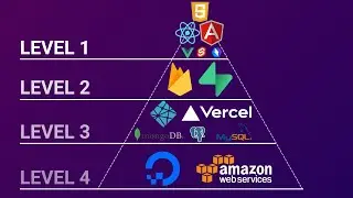 Design Online board game: Novice to Expert