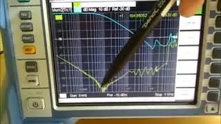 PDN Measurement with a VNA/network analyzer
