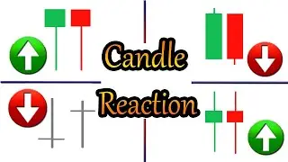 Soon Will Create Video on Candle Reaction Live