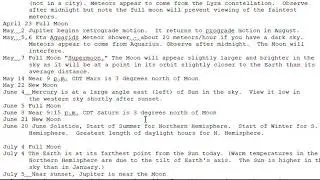 2020 Astronomy Events List