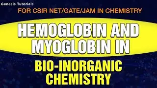 Hemoglobin and Myoglobin in Bio Inorganic Chemistry for CSIR NET/GATE/JAM EXAM in Chemistry Hindi
