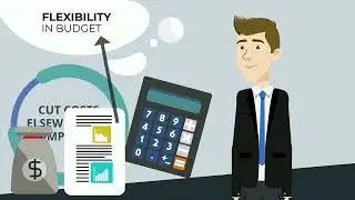 How to Write a Business Budget Plan to Start a Business