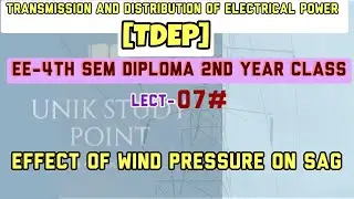 TDEP CLASS -07#  EFFECT OF WIND PRESSURE ON SAG.