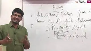 Modern History - Intro | UPSC | Career Launcher IAS
