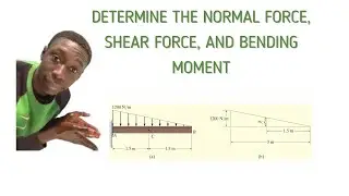 DETERMINE THE NORMAL FORCE, SHEAR FORCE, AND BENDING MOMENT