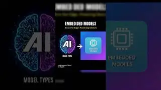 How AI Understands Text & Meaning | Embedding Model Explained  | Code Career & Cloud by Mayank 🚀