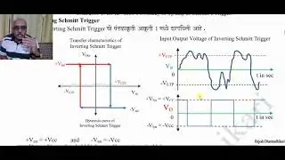 Schmitt Trigger | Inverting Schmitt Trigger | Schmitt trigger's UTP LTP Calculation