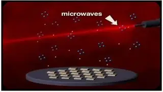 Synthetic Diamond Lab Grown CVD Process How is made? Where buy cheap engagement ring