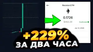 Торговые Боты для Фьючерсов &mdash; Как Я Заработал $20,000 За 2 Месяца