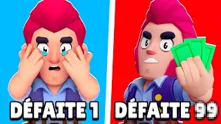 1 DEFEAT = 1 CHALLENGE!