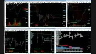 Дайдежст от ScalperSky.com 27.03