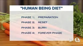 What's the human being diet