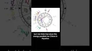 Madonna rushed to a Hospital in Critical cont, let&rsquo;s look at her birth chart