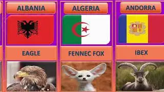 List Of National Animals From Different Countries.