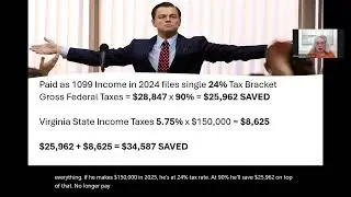 Save US Taxes Legally LinkedIn Event July 21, 2025