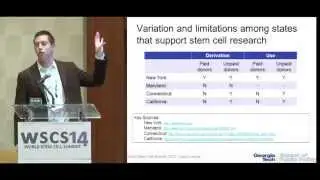 WSCS 2014: THE THIRD PILLAR OF PLURIPOTENCY: SOMATIC CELL NUCLEAR TRANSFER