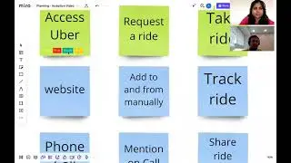 Story Map, MVP, Prioritization, Estimation &ndash; Part 6/7| Agile Product Journey (Idea to Inception)