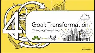 Digital Business and Technology | SPPU M.E 3rd sem | Unit-1  Introduction to Digital Business Model