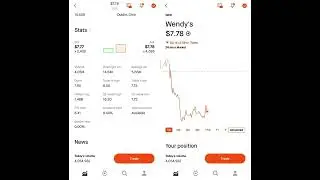 Low entry, HIGH YIELD stock! #money #invest #wealth #trend #stockmarket #passiveincome #money #stock