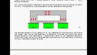 FREE ENERGY  devices/ theory  05 - Patrick J. Kelly&rsquo;s  TRANSFORMER SECRETS (!) - Updated links.
