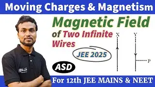 JEE 2025_Two long parallel wires X and Y, separated by a distance of 6cm, carry current of 5A and 2A
