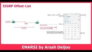17 ENARSI  - EIGRP Offset List by  ArashDeljoo - P1/5