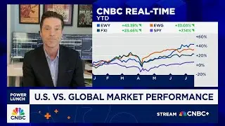 Tim Seymour: Early in a international market bull cycle underpinned by fundamentals