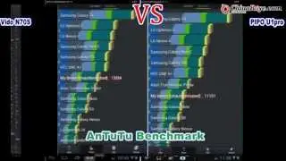 Vido N70S VS PIPO U1pro