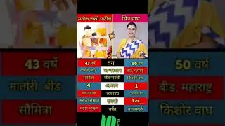 Manoj jarange patil vs Chitra wagh biography comparison #manojjarange #chitrawagh #biography #sama