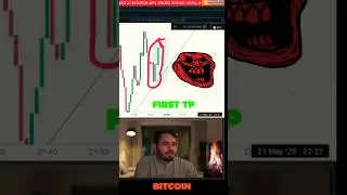 Asit training video viral 10m views on YouTube trading share share market# #trading video viral