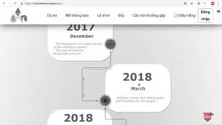 Giới thiệu dự &aacute;n MultiChain Exchange