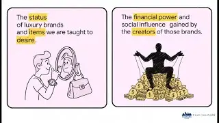 Consumer Slavery Trap