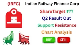 IRFC Share Today News IRFC Q2 Result Out Profit Booking Level Long & Short Target Smart Buying Zone