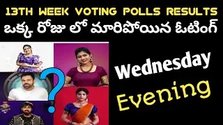 Big Boss 5 Telugu 13th Week Voting Polls Results | Week 13 Voting Results On Wednesday Evening